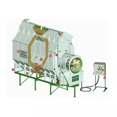 Зерносушилка SUKUP MFG COMPANY с одним вентилятором